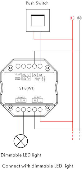 Cubalux Drahtlos Dimmer 13-0931