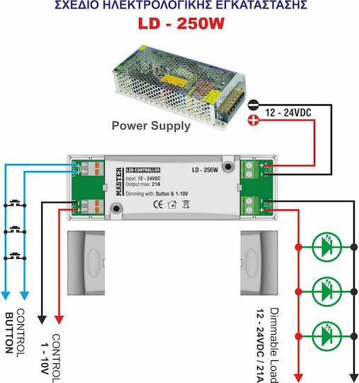 Master Dimmer Controller 250 Watt με Δυνατότητα Χειρισμού από Button 1-10V LD-250W