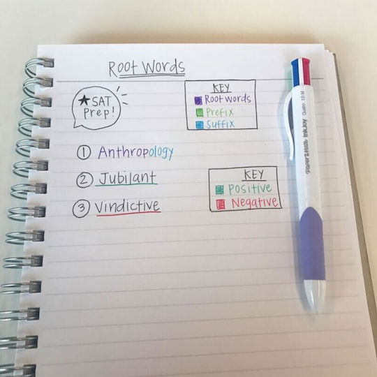 Papermate Inkjoy Quatro Στυλό Ballpoint (Διάφορα Χρώματα)