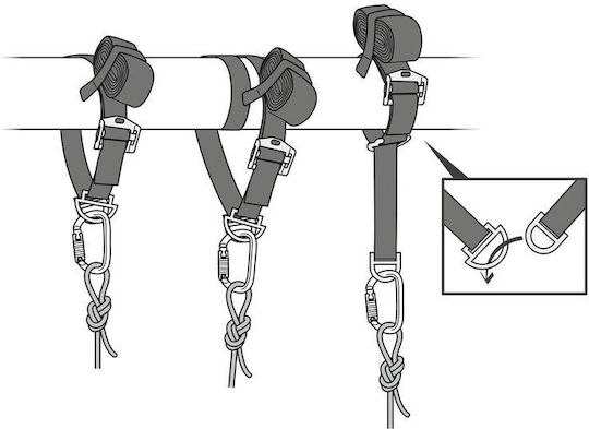 Petzl Connexion Vario Лента за катерене