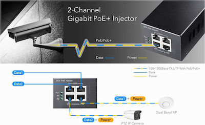 Cudy POE220 PoE+ Injector