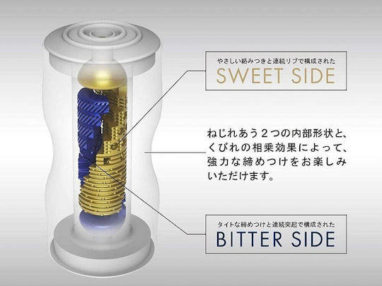 Tenga Premium Dual Sensation Cup Master's Craft Edition Masturbator
