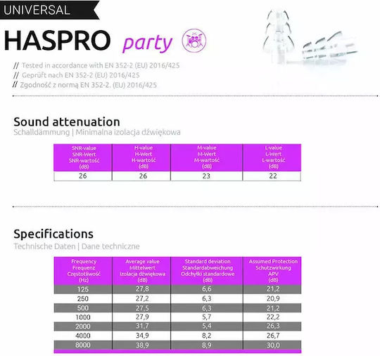 Haspro Party Ωτοασπίδες Σιλικόνης σε Διάφανο Χρώμα EPUH1910 2τμχ