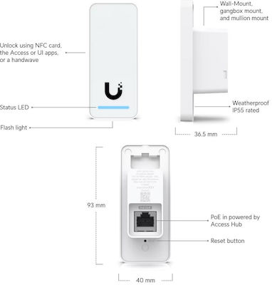 Ubiquiti Zugangskontrolle für den Zugriff mit Karte