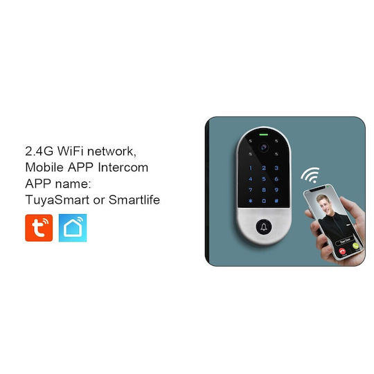 Secukey 1 Control Acces pentru Acces cu Card