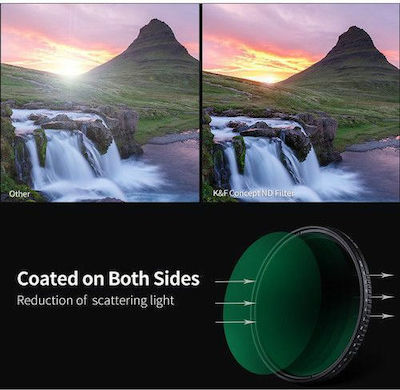 K&F Concept Variable Filter Variable ND 46mm for Camera Lenses