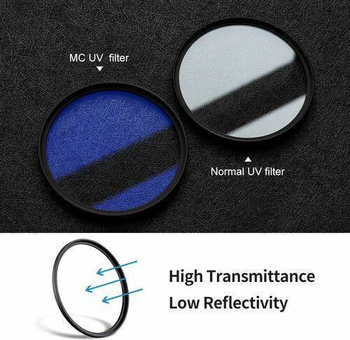 K&F Concept K&F Concept Multi-Coated UV Filter Diameter 37mm with HMC Coating for Camera Lenses