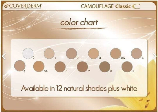 Coverderm Classic Concealing Foundation SPF30 04 15ml