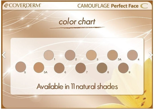 Coverderm Perfect Face Waterproof SPF20 Liquid Make Up 05 30ml
