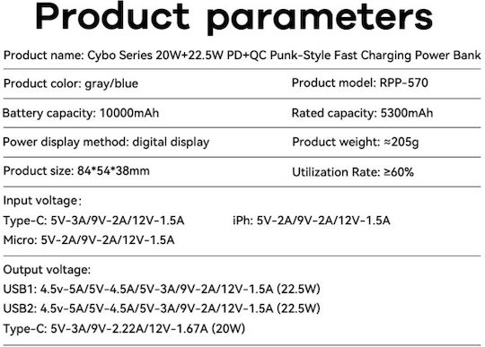 Remax RPP-570 Power Bank 10000mAh 22.5W with 2 USB-A Output Ports and USB-C Output Port Grey