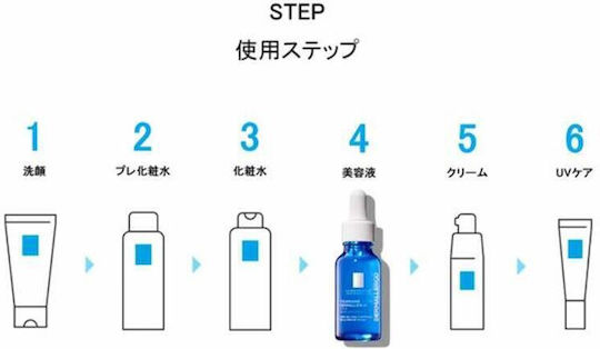 La Roche Posay Toleriane Ultra Dermallergo Καταπραϋντικό & Ενυδατικό Serum Προσώπου & Ματιών 20ml
