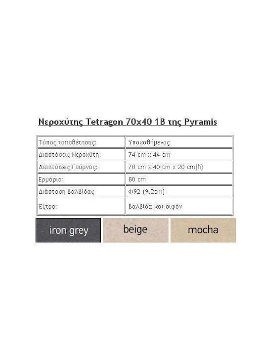 Pyramis Tetragon 1B 070068811 Undermount Sink Synthetic Granite W70xD40cm Iron Grey