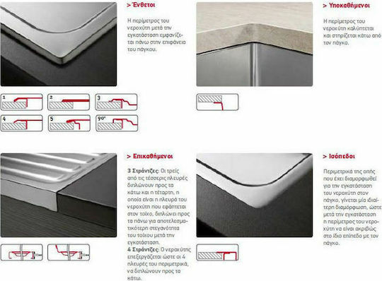 Pyramis Amaltia 2B Ένθετος Νεροχύτης Inox Σαγρέ Μ86xΠ50cm Ασημί