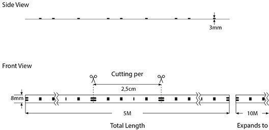 Eurolamp Ταινία LED 12V Θερμό Λευκό Φως 5m Τύπου SMD2835