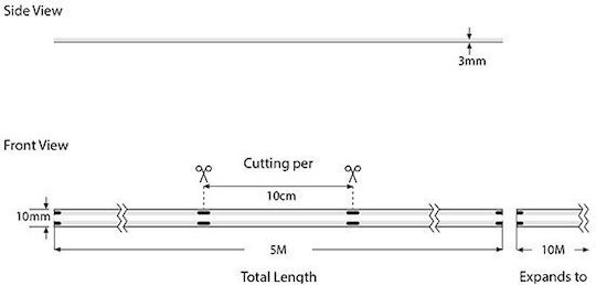 Eurolamp LED Strip 24V RGBW Light 5m Type COB