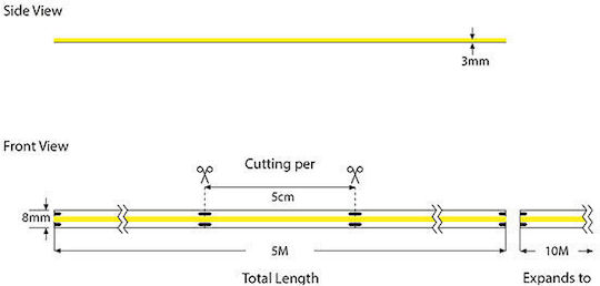 Eurolamp LED Лента 24V Синьо Светлина 5м Тип COB