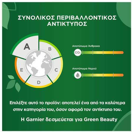 Garnier SkinActive Jelly Charcoal Micellar Water Αφαίρεσης Μακιγιάζ Προσώπου για Ακνεϊκές Επιδερμίδες 400ml