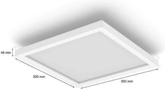 Philips Surimu Εξωτερικό LED Panel 25W