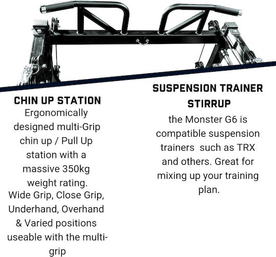 Force USA Monster G6-B Multi-Gym with Weights 100kg