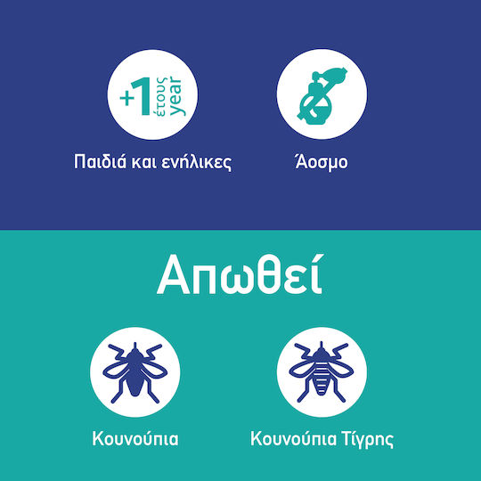 Science of Nature Mosquito Protection Spray Άοσμο Εντομοαπωθητικό Spray 100ml