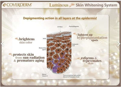 Coverderm Luminous Tri-Actif Κρέμα Προσώπου Ημέρας με SPF15 για Ενυδάτωση, Πανάδες & Λεύκανση με Βιταμίνη C 30ml