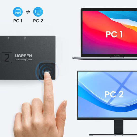 Ugreen CM618 Comutator KVM și de date 15149