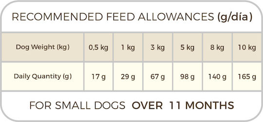 Picart Select Mini Adult 3kg Dry Food Gluten-Free for Adult Small Breed Dogs with Rice and Salmon