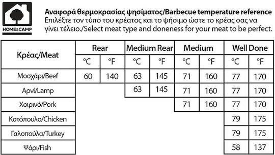 Home & Camp Аксесоари за Грилове Цифров Сгъваем Термометър