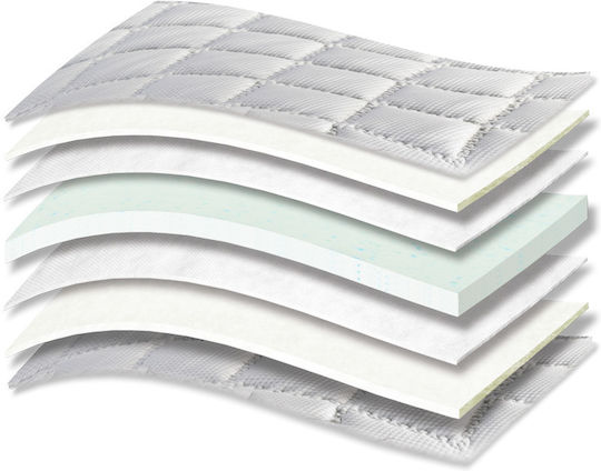 Orion Strom Mattress Topper 892 Filoxenia Energy Cool Max Royal Memory Gel 3D Semi-Double Memory Gel with Removable Cover 110x190cm
