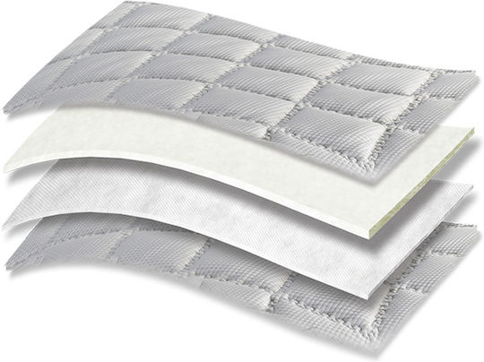 Orion Strom Mattress Topper 891 Filoxenia Energy Cool Max Extra Latex 3D Semi-Double Latex with Removable Cover 110x190x4cm