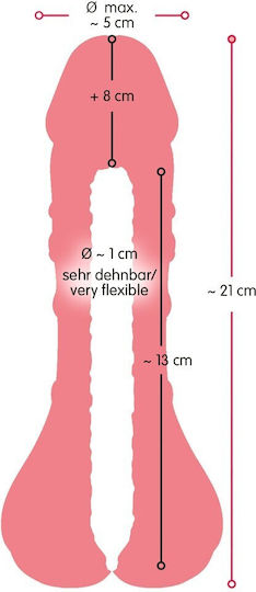 Nature Skin Masturbator Butt 2 In 1 Extension & Masturbator