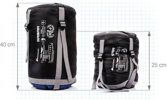 Meteor Sleeping Bag Single 81103.81113 Samar Right