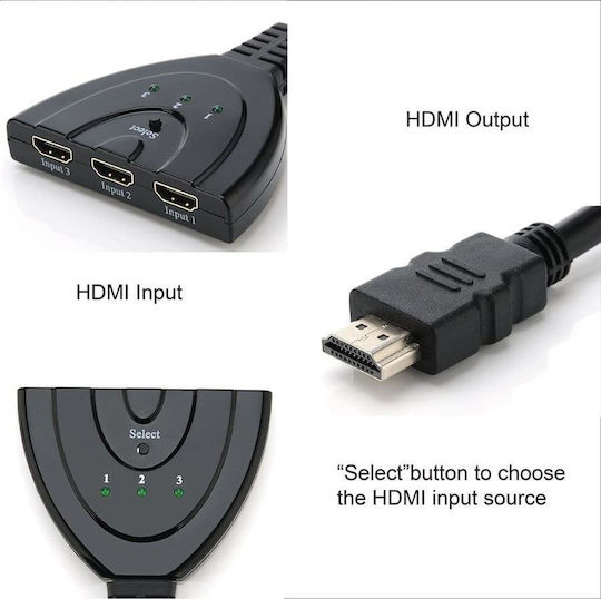 Muzik MGLSW03 HDMI Switch