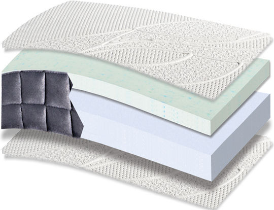 Orion Strom 875 Filoxenia Absolut Memory Gel Foam 3500 Einzel Ergonomisch Matratze Schaum 80x200cm