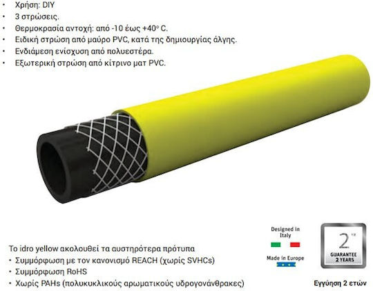 Fitt Λάστιχο Ποτίσματος Σετ 1/2" 20m