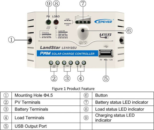 Epsolar LS1012E Controler de încărcare solară PWM 12V 10A