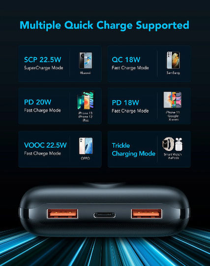 Veger S20 Power Bank 20000mAh 20W με 2 Θύρες USB-A και Θύρα USB-C Power Delivery / Quick Charge 3.0 Μαύρο