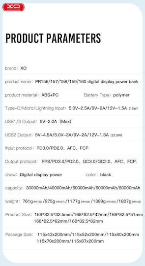 XO PR158 Power Bank 50000mAh 18W mit 2 USB-A Anschlüssen und USB-C Anschluss Schwarz