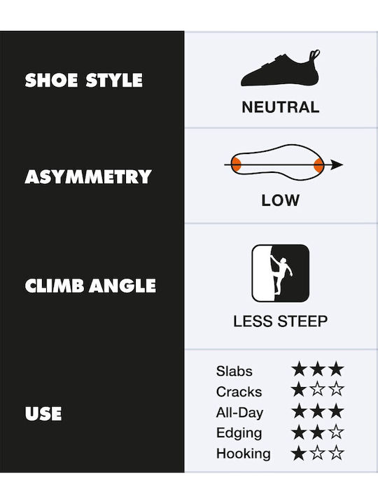 Black Diamond Momentum Men's Neutral Climbing Shoes Black