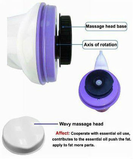 Manipol Massage Device for the Body against Cellulite White