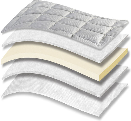 Orion Strom Mattress Topper 885 Filoxenia Energy Cool Max Hyper Soft Semi-Double Foam with Elastic Straps 110x190x4cm
