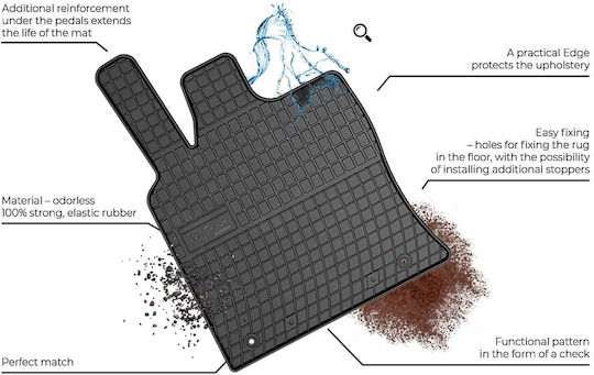 Frogum Front Mats 2pcs 1994-2005 Black