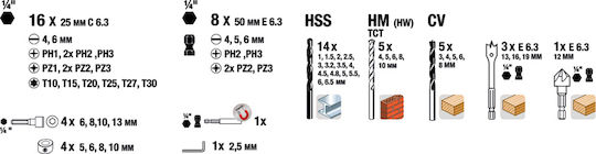 KWB Set of 62 Drills with Cylindrical Shank for Masonry, Metal and Wood