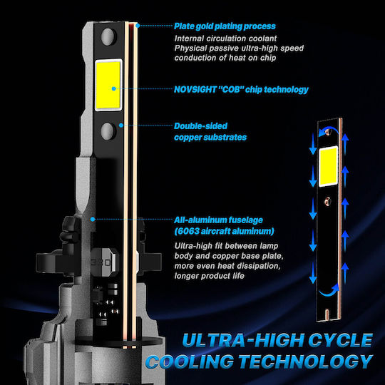 NovSight Λάμπες Αυτοκινήτου HB4-9006 LED 6500K Ψυχρό Λευκό 12V 72W 2τμχ