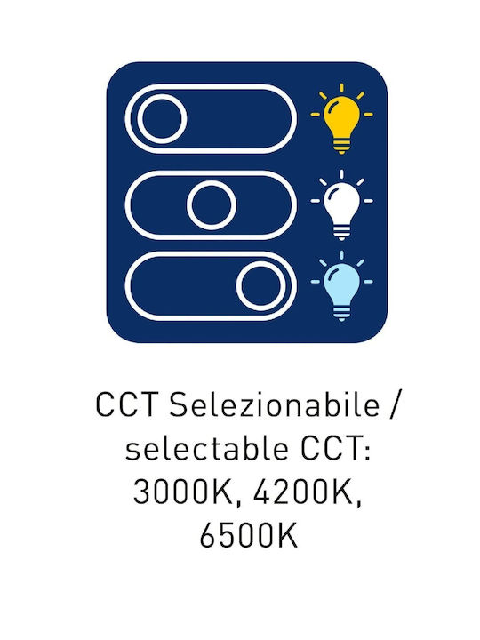 Bot Lighting Plafonieră de Tavan 33buc Albă cu LED Integrat