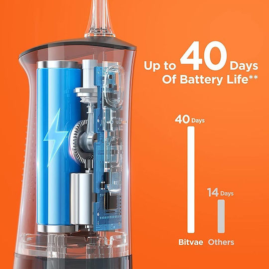 Bitvae C2 Water Flosser Μαύρο