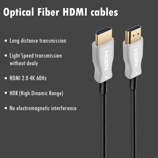 ATC HDMI 2.0 Premium High Speed 4K 60Hz HDR Cable HDMI Male - HDMI Male 30m Black