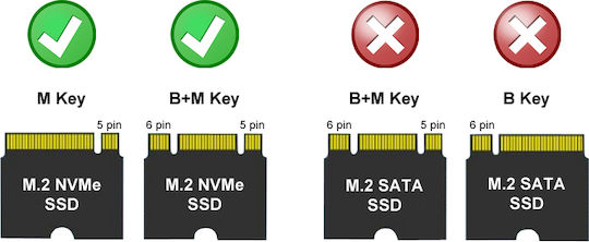 LC-Power Θήκη για 2 Σκληρούς Δίσκους 3.5" PCI Express / SATA III NVME με σύνδεση USB 3.2