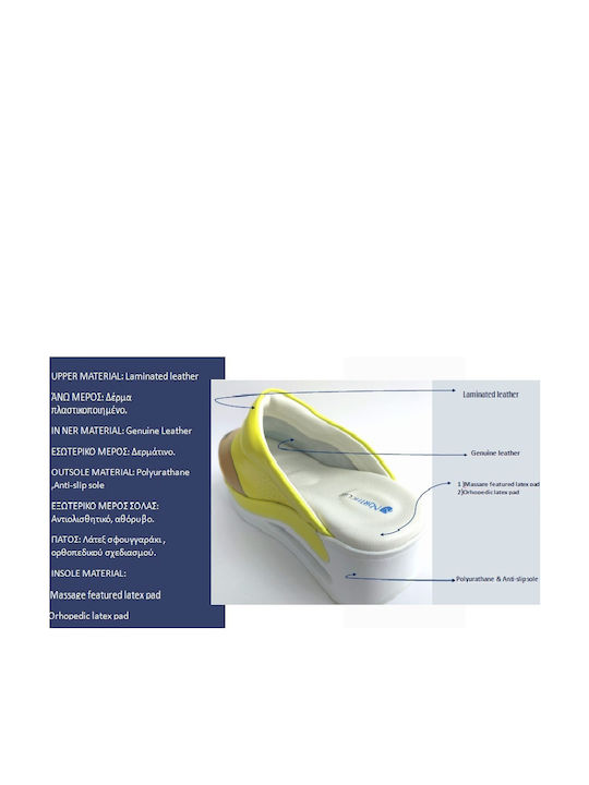 Northcure Air Max Γυναικεία Δερμάτινα Ανατομικά Σαμπό Λευκά