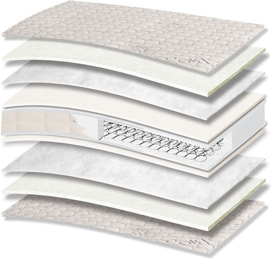 Orion Strom Ортопедичен Матрак Детско легло 883 Filoxenia Bio Cotton Plus Baby бебешко 90смx200см Orion Strom Ортопедичен Матрак Детско легло 883 Filoxenia Bio Cotton Plus Baby бебешко 90смx200см